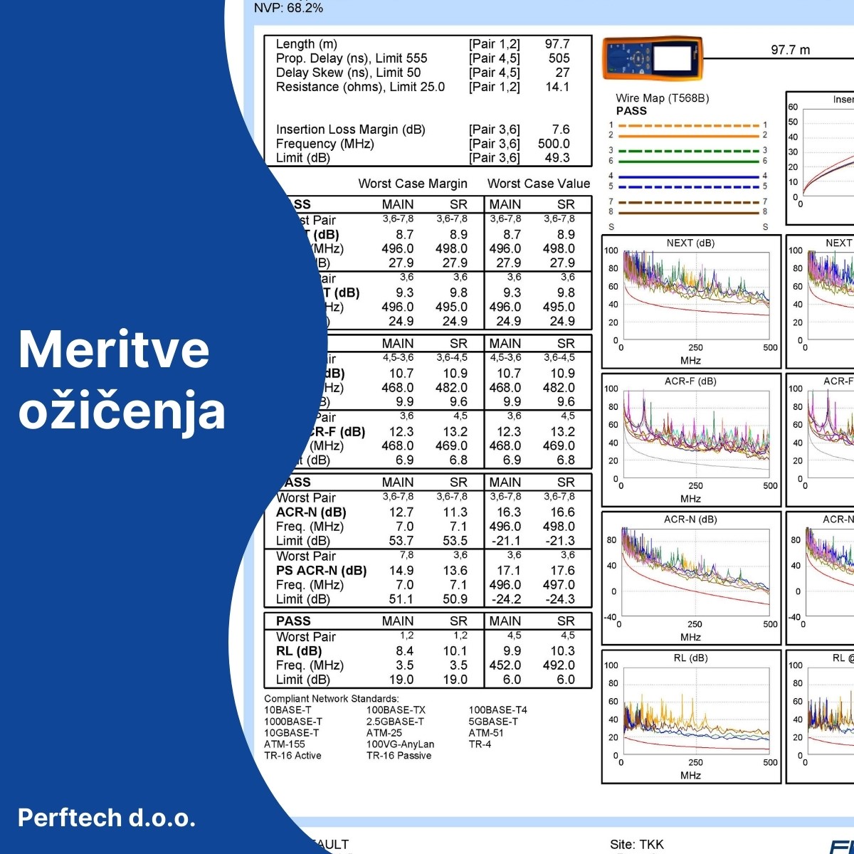 Načrtovanje in postavitev LAN in WLAN omrežij 