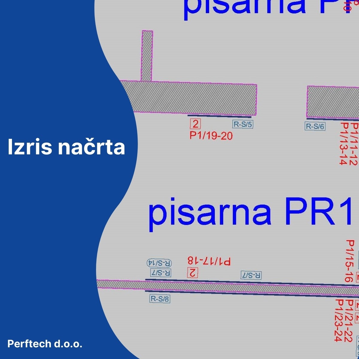 Načrtovanje in postavitev LAN in WLAN omrežij 